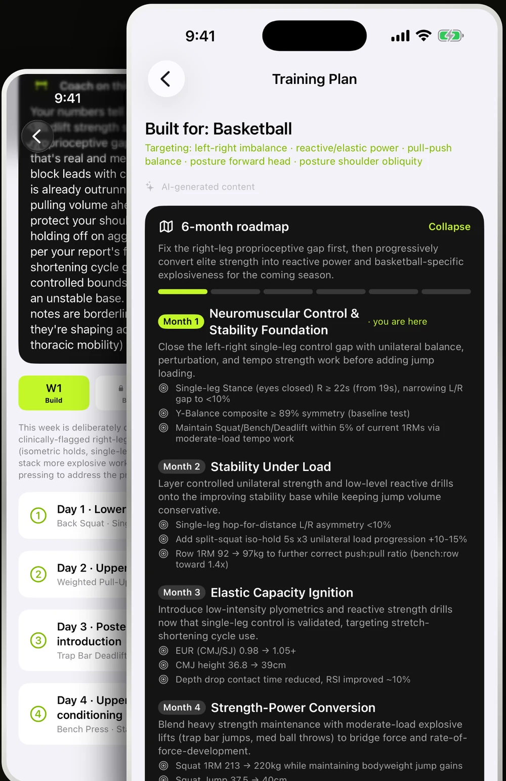 Training Plan built for basketball, targeting left-right imbalance and reactive power, with a six-month roadmap: month one neuromuscular control and stability, month two stability under load, month three elastic capacity, month four strength-power conversion, each with numeric targets.