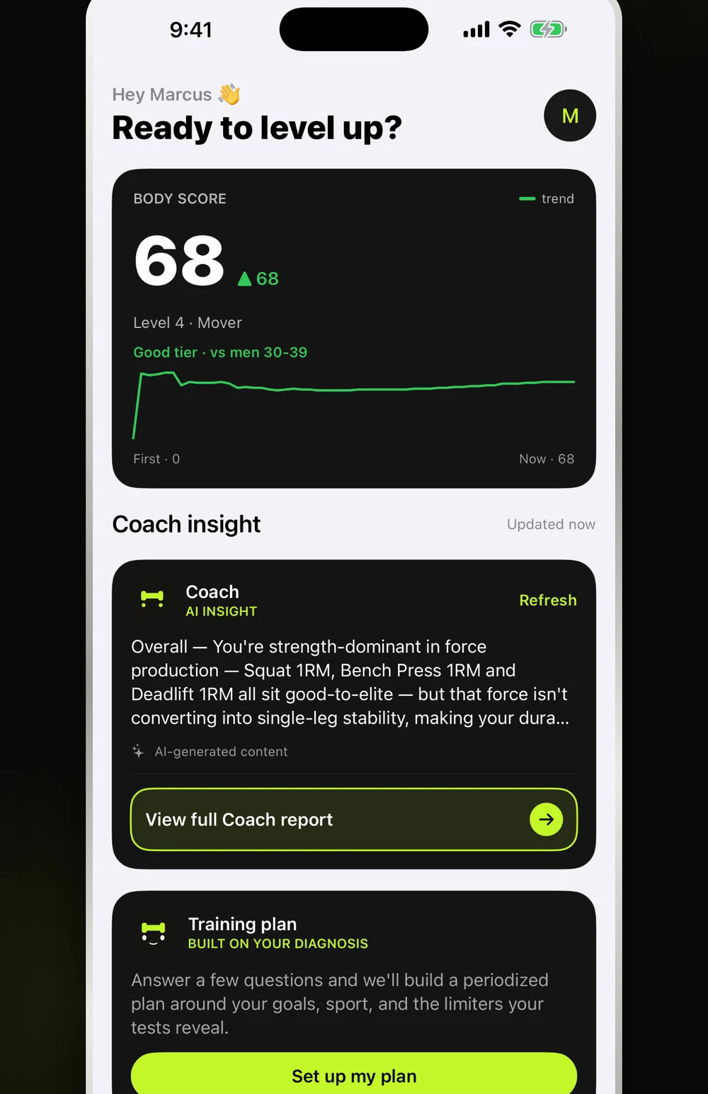 Body Score 68, marked Good tier versus men 30-39, above a Coach insight explaining that squat, bench and deadlift 1RMs sit good-to-elite but aren't converting into single-leg stability.