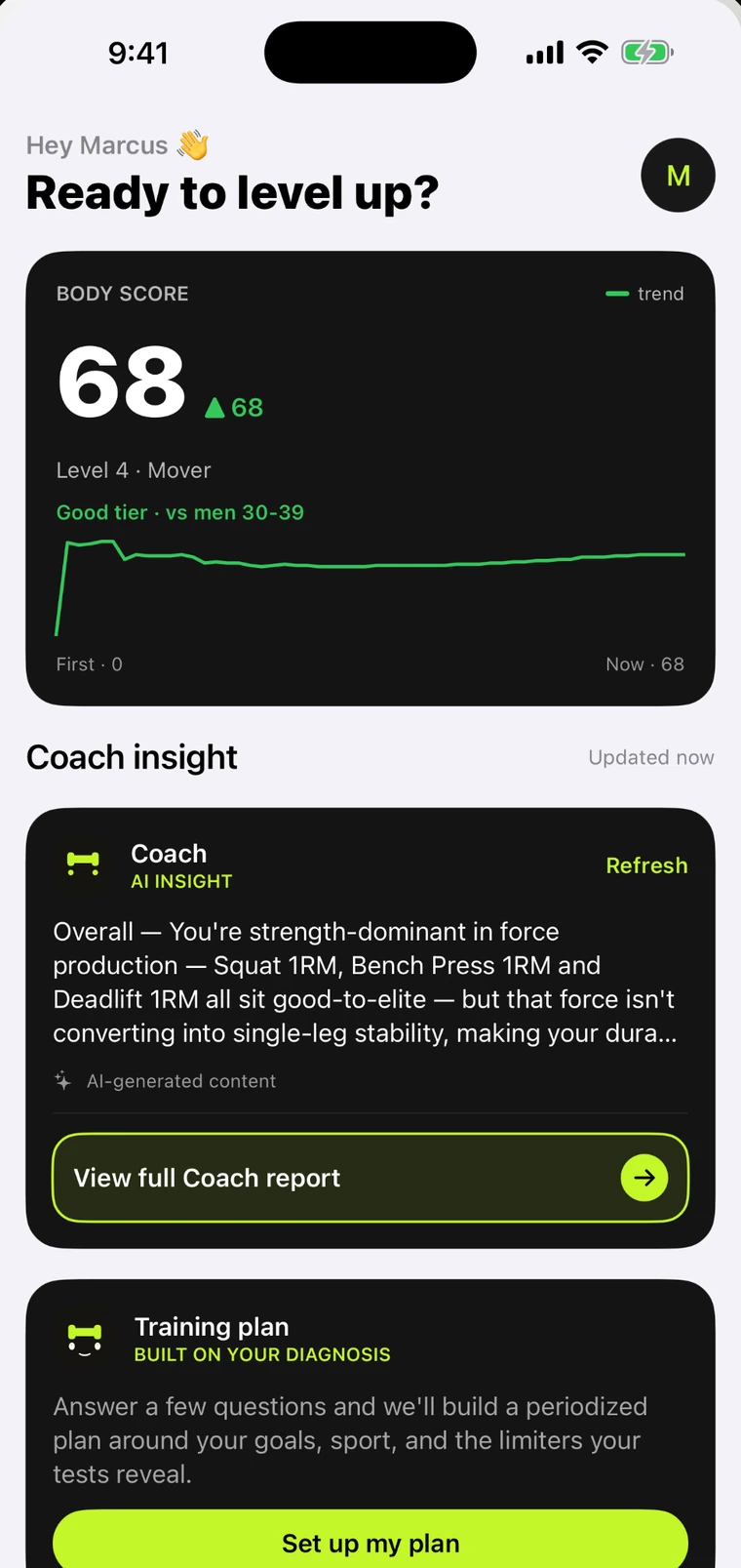 BodyBench home screen: a Body Score of 68 marked Good tier versus men 30-39, with a Coach insight explaining that squat, bench and deadlift 1RMs sit good-to-elite but aren't converting into single-leg stability.